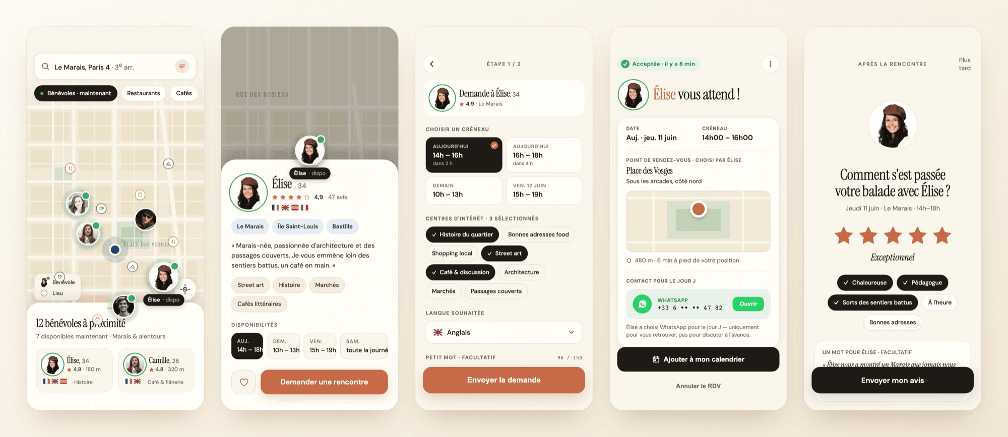 Parcours touriste de Parisian Guide, écran par écran : carte, profil, demande, rencontre confirmée, notation